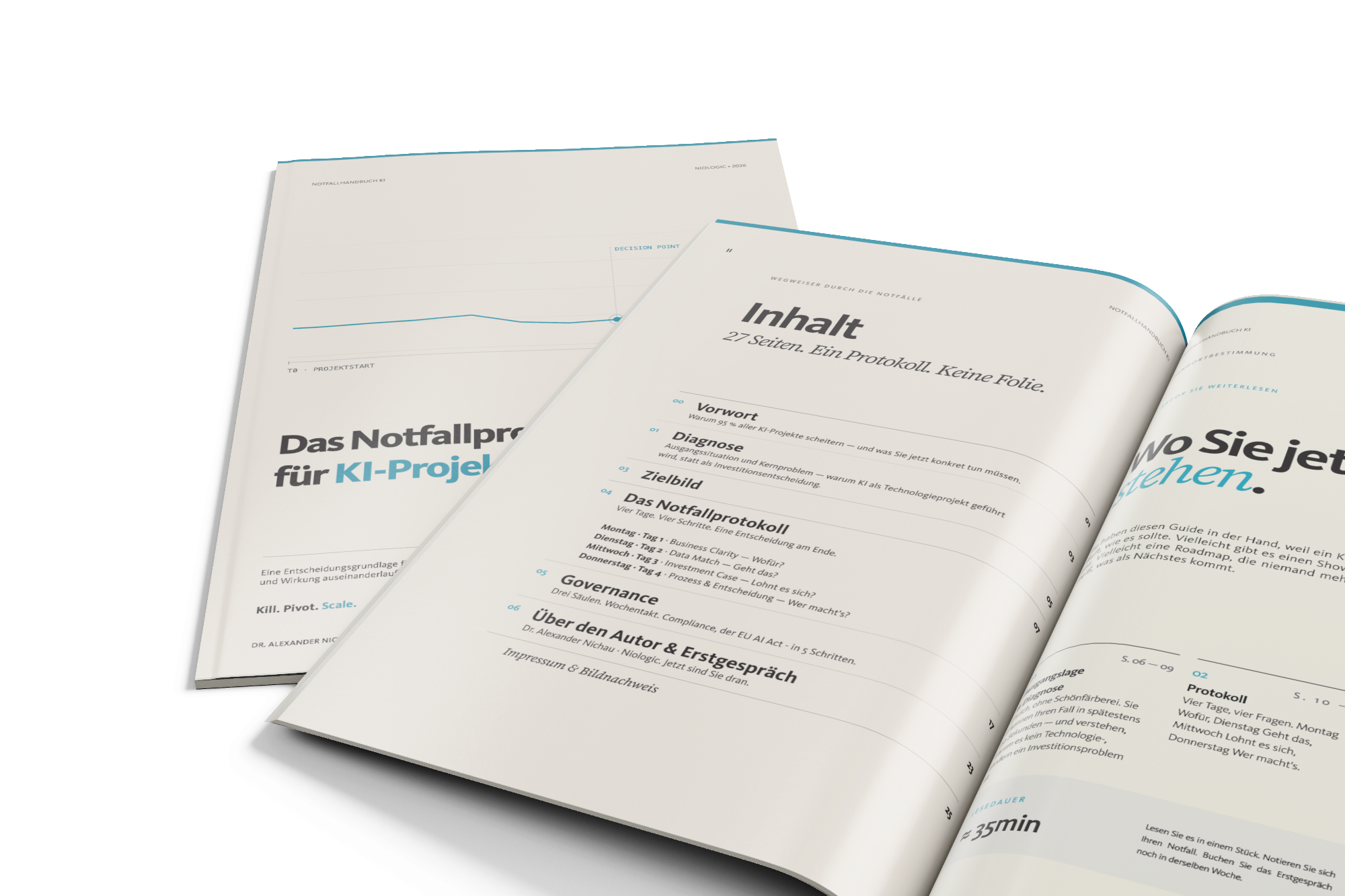 Das Notfallprotokoll für KI-Projekte — aufgeschlagen